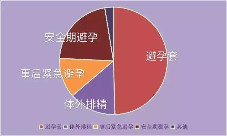 被人造谣怀孕流产怎么办,胎儿被流产