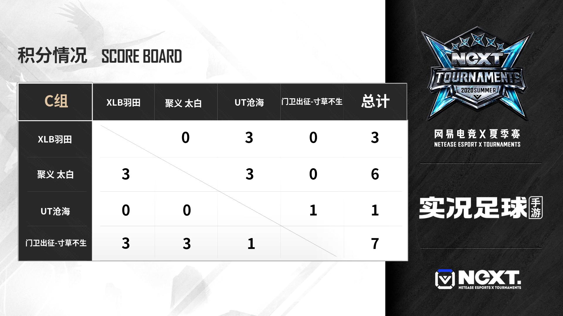 实况足球绿茵赛比赛,实况足球绿茵争霸赛