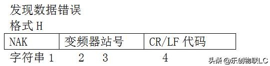 三菱fx2n脉冲方向指令,三菱fx2n程序应用实例