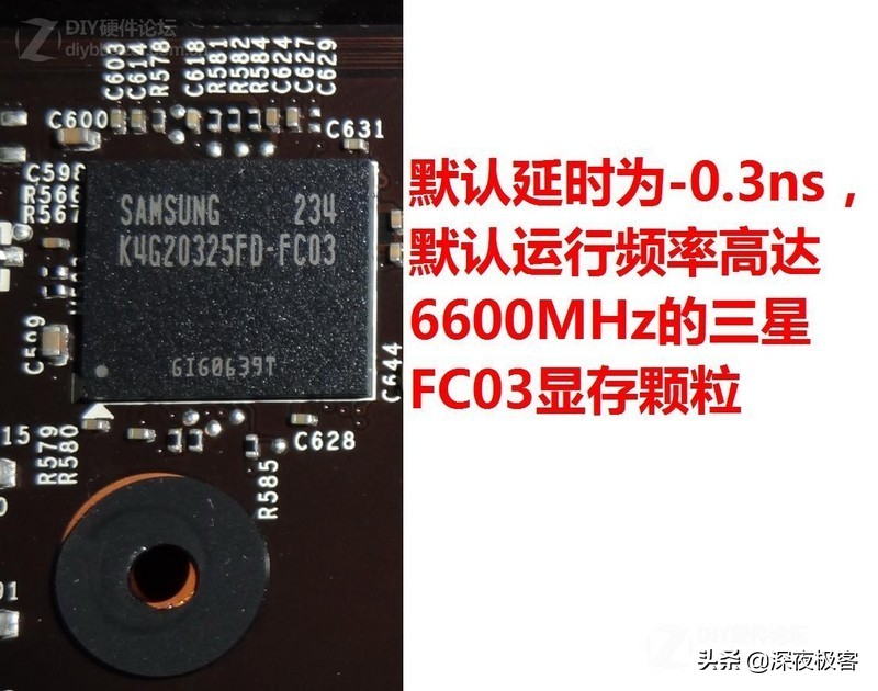 只需5分钱，680/670增加Boost2.0、软改/硬改770教程，附BIOS*载下**