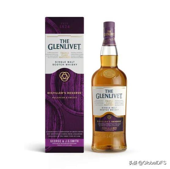 日上免税店包邮,日上免税店促销活动