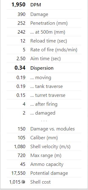 坦克世界strv收益,坦克世界话题