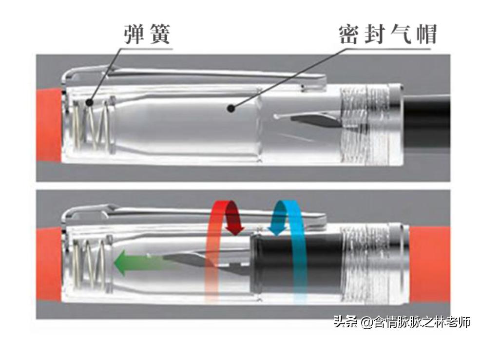 像钢笔一样的毛笔怎么选,顾建平老师教你如何挑选毛笔