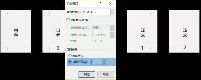 毕业论文写作技巧与方法,毕业论文写作的撰写技巧