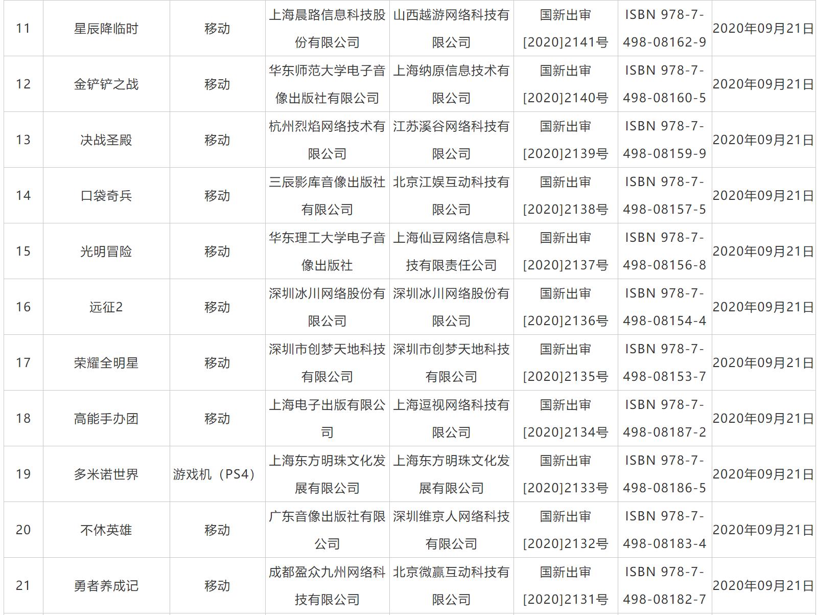 奥奇传说手游集结豪礼,奥奇传说手游4月新版本爆料