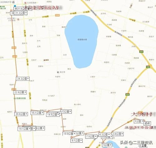 2019“红马”赛期间盘锦公交有调整涉及18条线路235台车