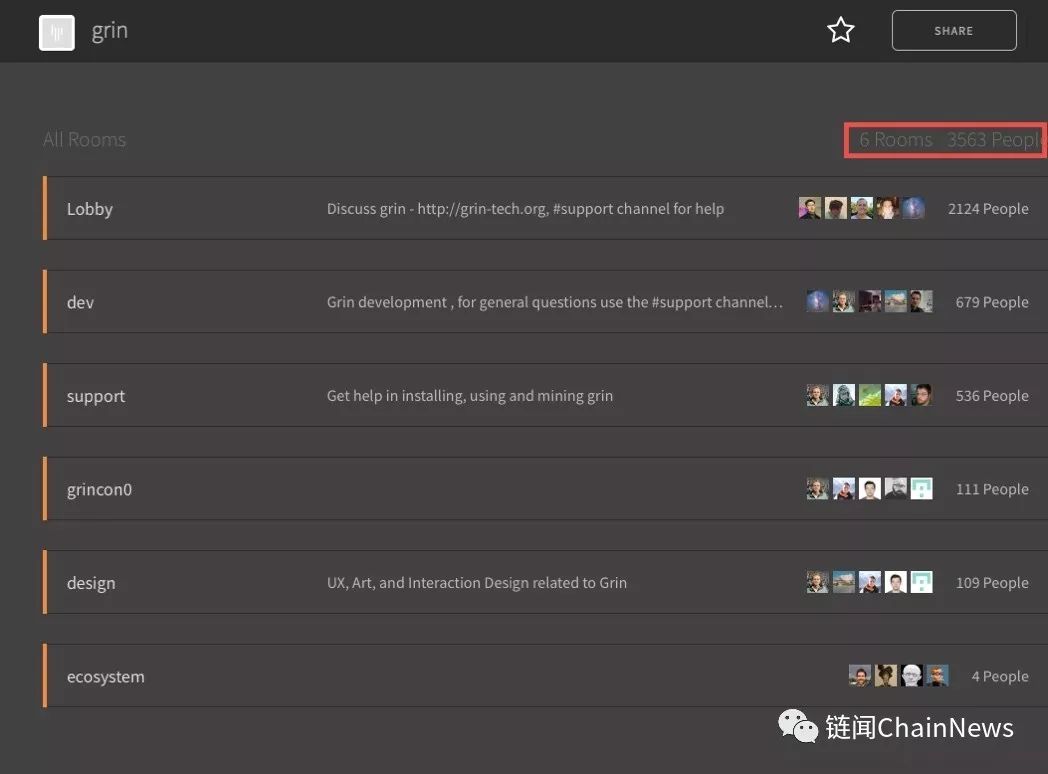 grin是谣言吗,grin的秘密是什么