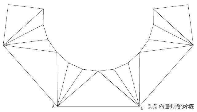 天圆地方的放样图讲解,天圆地方展开图画法详细讲解