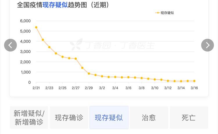 中国疫苗有新突破！日本奥委会副主席确诊！北京小汤山医院正式启用，已筛查出一输入病例！|疫情日报