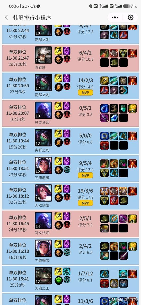 cat解说吊打theshy,解说cat大乔