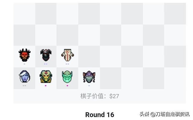 「阵容分享」亡灵家族为地皇加冕——猎人运营浅谈