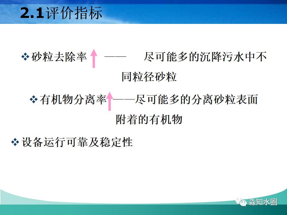 洗沙污水处理原理图,环保废水废气处理设备原理