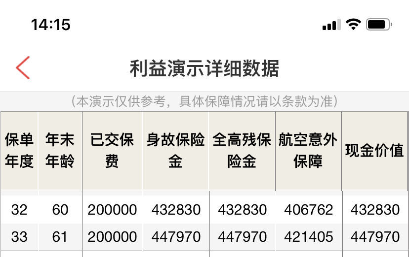 退假货给商家会怎么样,怎么样退保不亏
