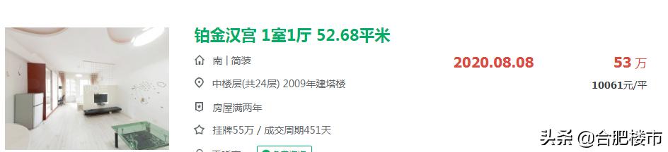 50中学区房,50中学区房二手房