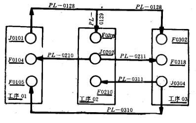 管道编号代码示意图,管道编号和图号怎么看