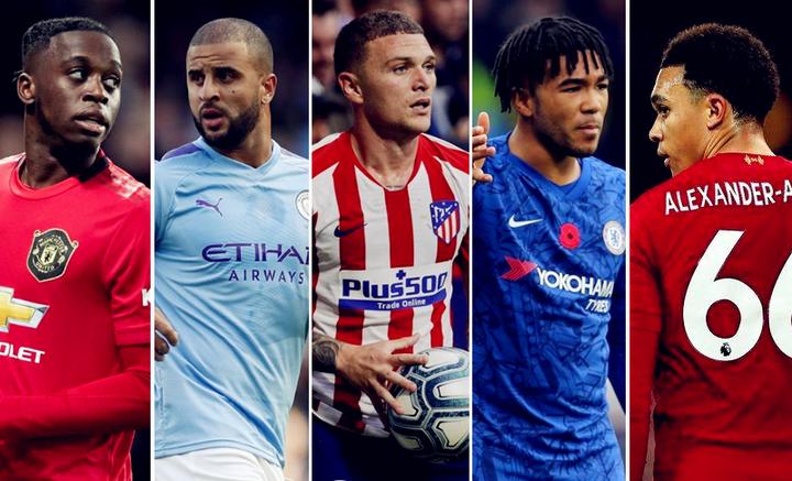 右后卫英格兰,深度解析英格兰右后卫