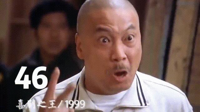 吴孟达总资产多少亿,吴孟达身价多少个亿