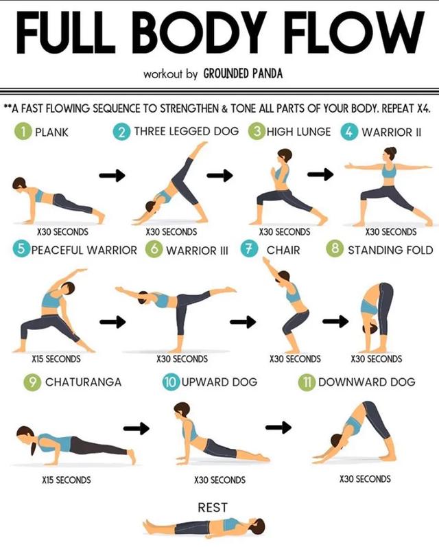 不让夏天赶跑的脂肪溜回来/瑜伽全身能量流动练习保持活力