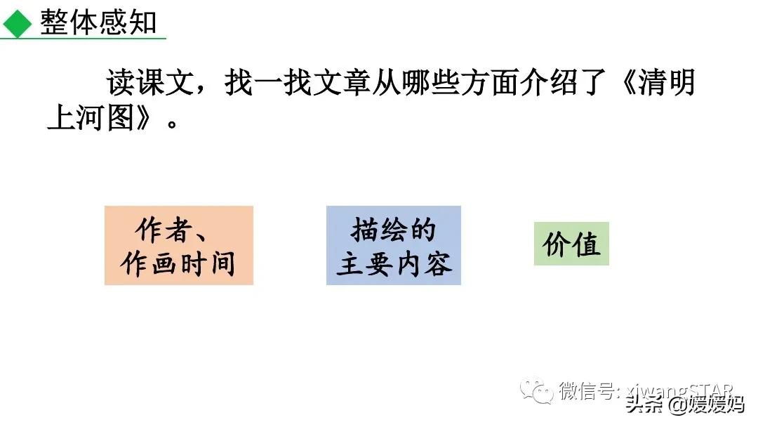 八上语文课文梦回繁华赏析,八上21课梦回繁华后字词拼音