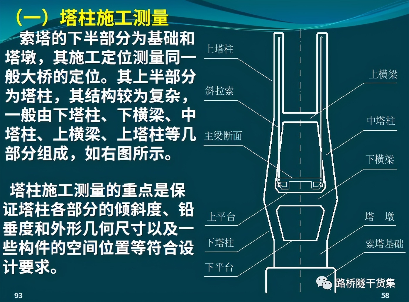 隧道测量工程量表格制作过程,桥梁隧道工程技术cad尺寸标注