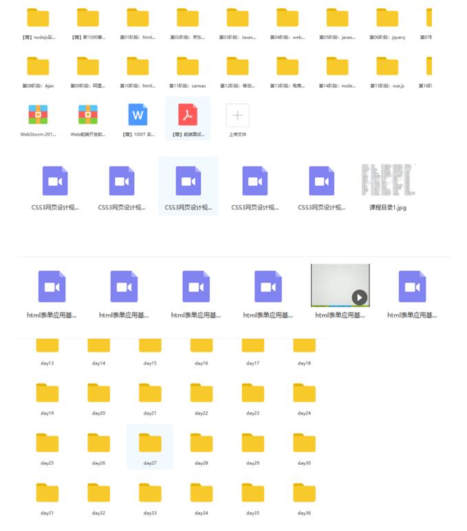 小白如何成为前端程序员,前端摸索的成功之道