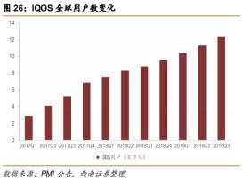 盈趣科技（002925.SZ）的消费电子「杂货铺」生意