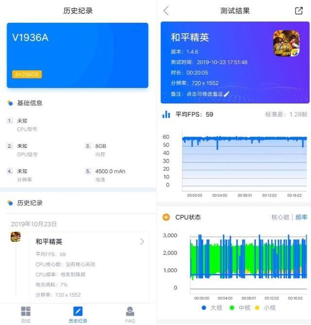 iqooneo855版深度测评,iqooneo855竞速版深度评测