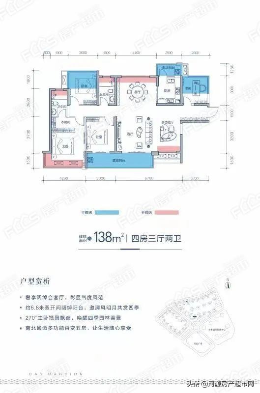 万达商场对于商家的评估,商场里如何判断商铺位置好坏