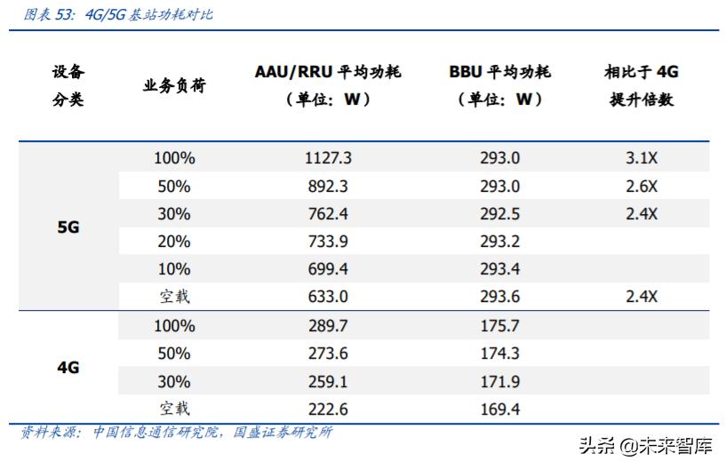 mlcc行业国产设备,mlcc行业前景怎么样