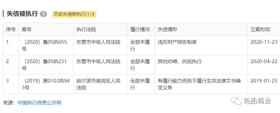山东严查轮胎企业名单,知名轮胎工厂又被限制消费令