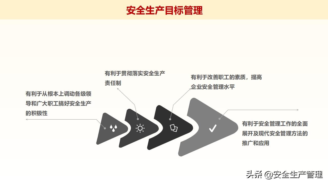 浼佷笟绠＄悊浜哄憳瀹夊叏鍩硅璇曢,鍏徃绠＄悊浜哄憳瀹夊叏鍩硅瑙嗛