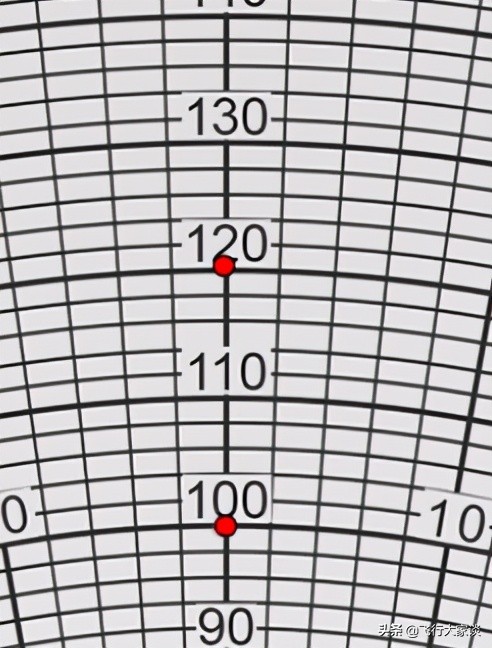 领航尺计算风向,e6b领航尺