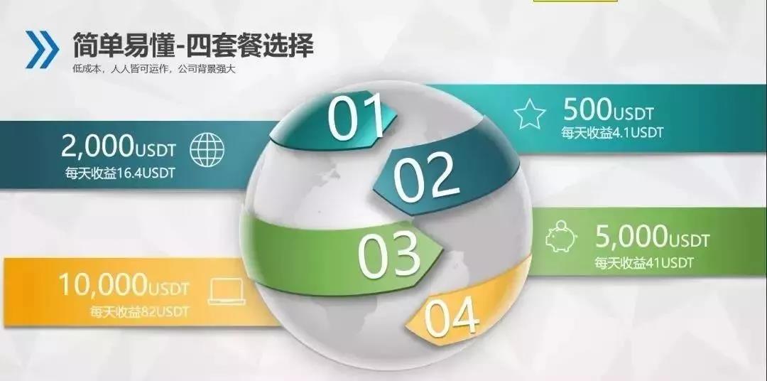 慎入野鸡交易所，“币虎BTB”操纵三大资金盘狂割韭菜