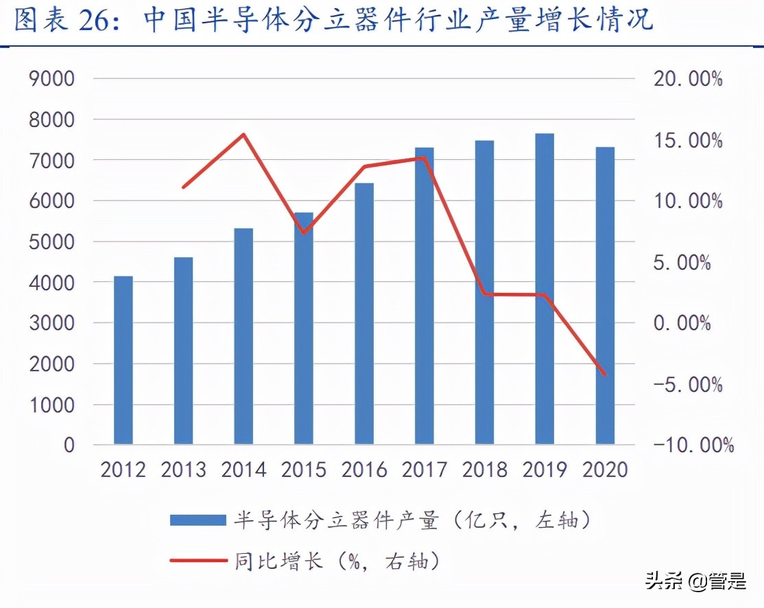 振华科技是军工第一股,振华科技业绩确定性强吗