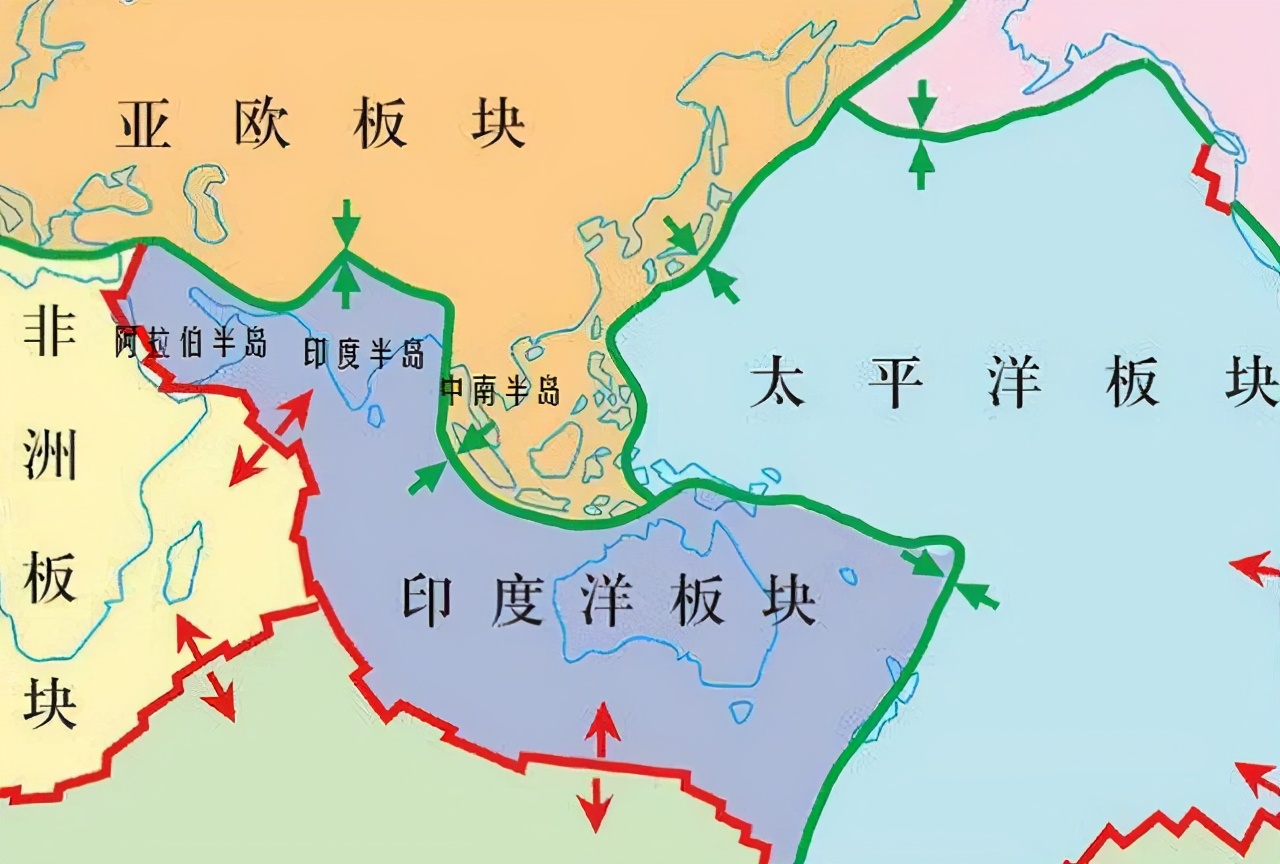 印度半岛和阿拉伯半岛属于什么洲,阿拉伯半岛和印度半岛气候的差异