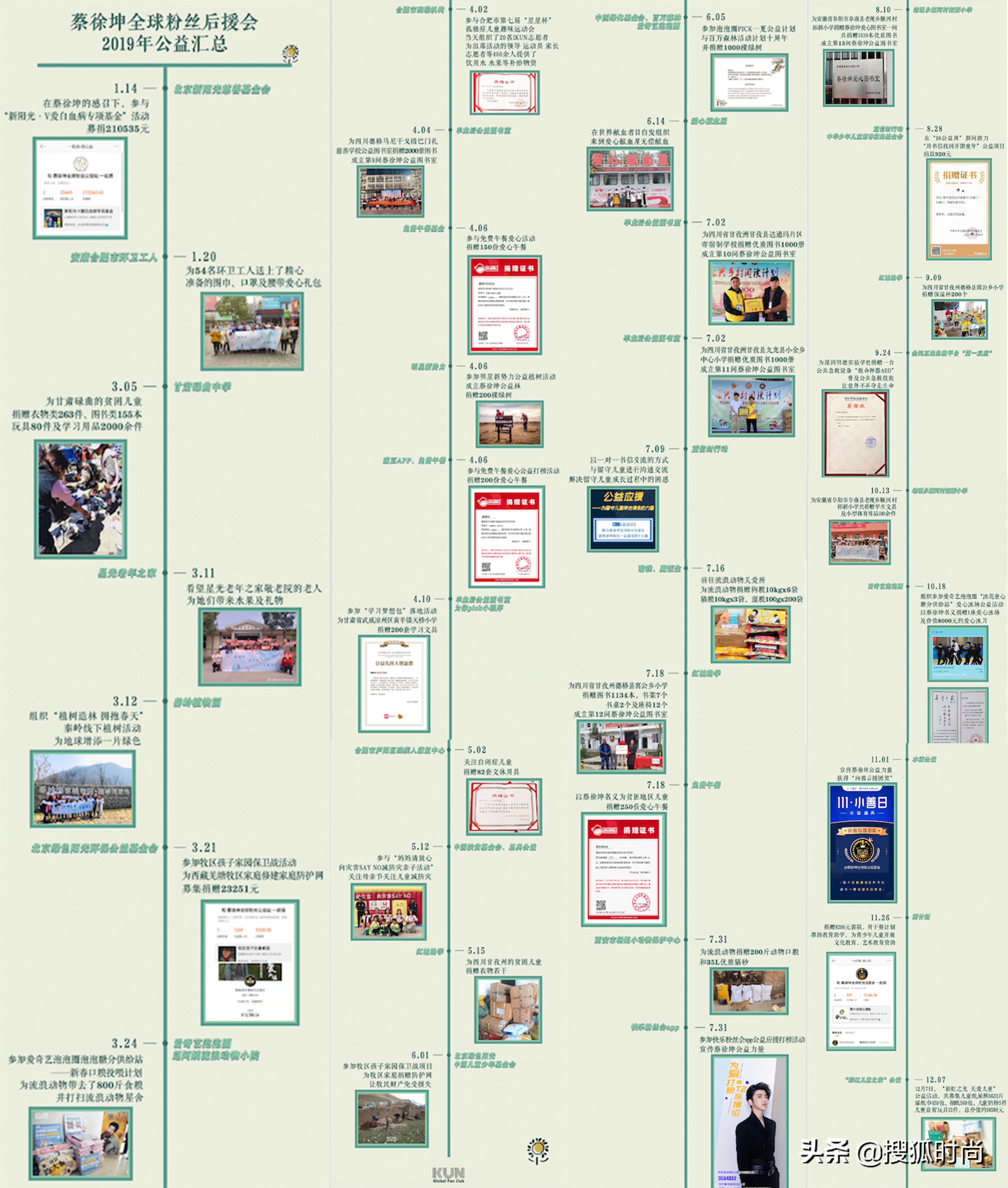 饭圈女孩们的真实写照,饭圈女孩真的好令人感动