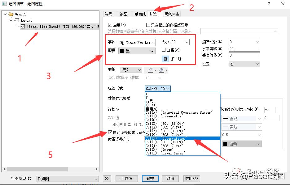 Origin做PCA图,文字版