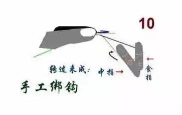鱼钩加小套管绑钩方法,鱼钩绑钩法大全视频