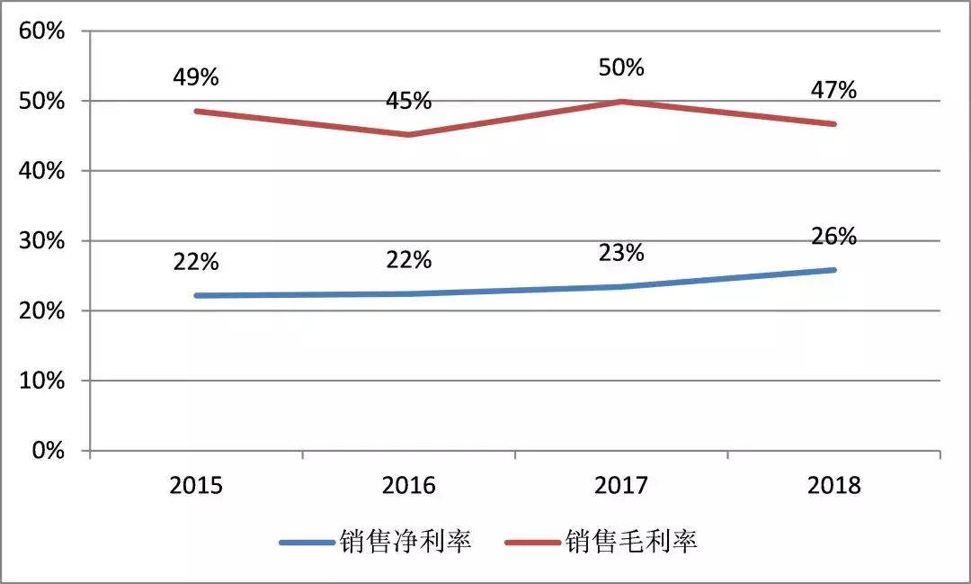 杭可科技价值,杭可科技深度分析