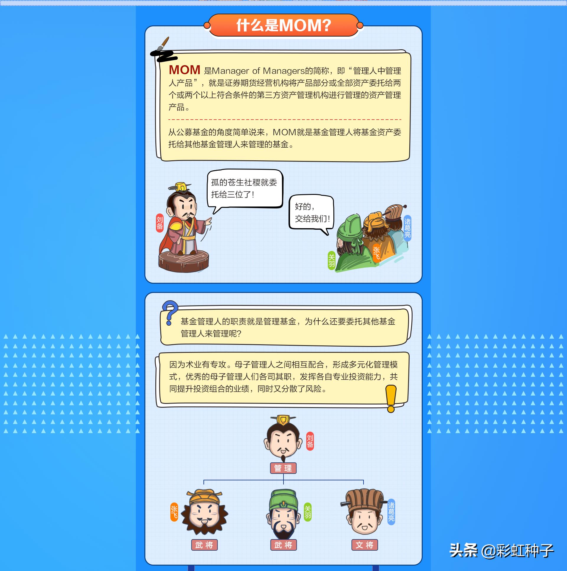 NO.476|建信基金梁珉、姜华-建信智汇优选,值得买吗?