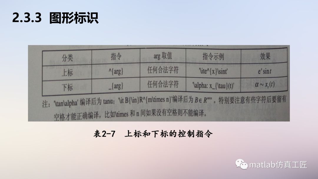 matlab写算法教程,matlab算法开发入门