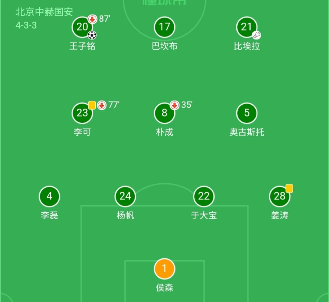 国安主帅热内西奥年薪,热内西奥谈执教国安