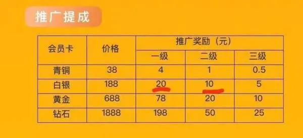 抖音快手点赞获利是真的吗,给网红点赞给红包是诈骗吗