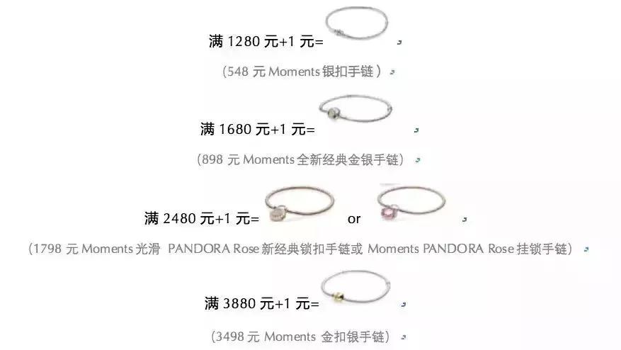 三八妇女节就要精明“败家”，武汉商圈全攻略请收下