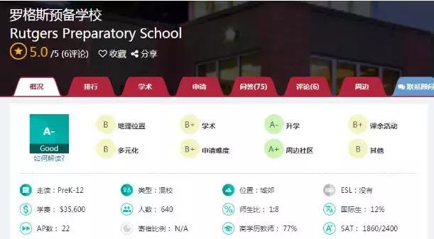 美国公立高中留学申请条件,美嘉留学宁波