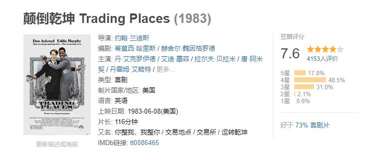 十大股市电影,十部必看股市电视剧励志