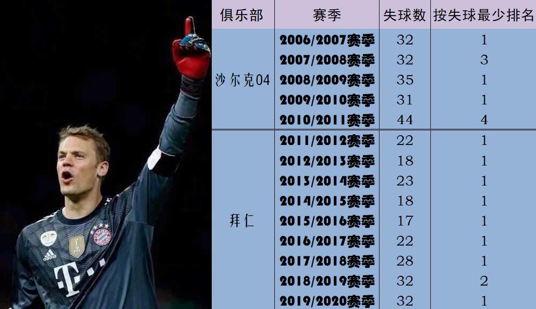 勇敢的心严屹宽,勇敢的心足球