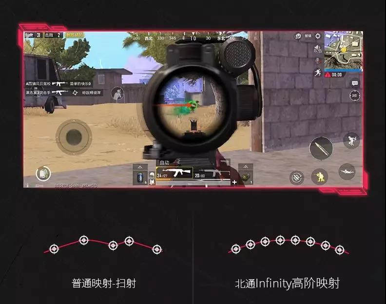 吃鸡神器北通,北通手柄玩吃鸡算模拟器吗