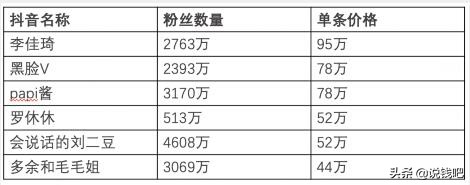 赚差价网站骗局,赚赏金的平台骗局