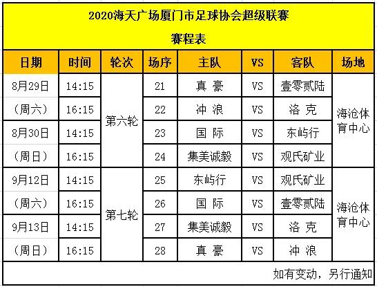 时隔两年再度重返欧战,厦超足球联赛2024赛程